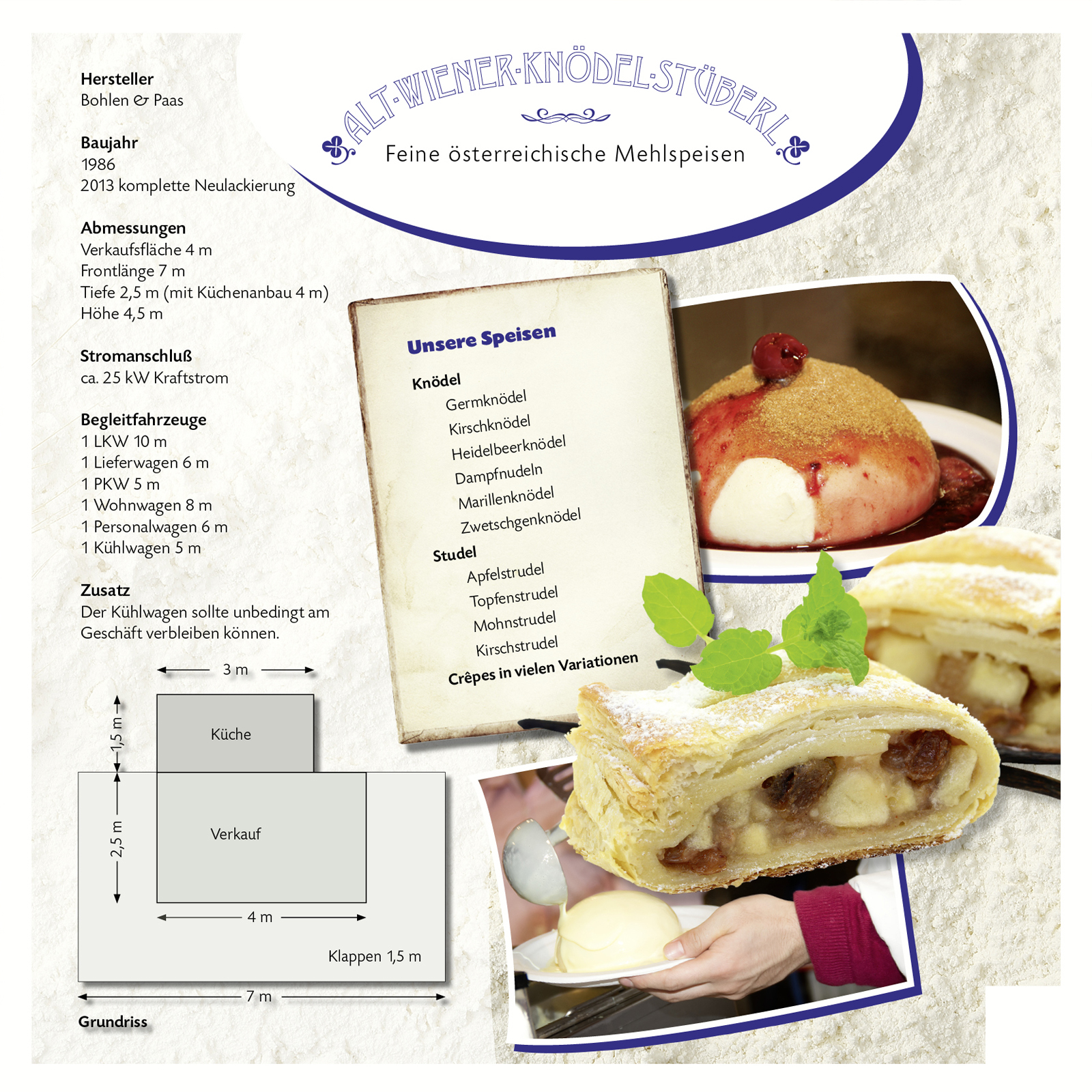 Alt-Wiener-Knödel-Stüberl
